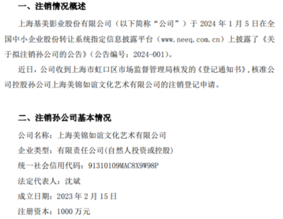 日用雜品銷售 便捷生活的基石與市場(chǎng)機(jī)遇